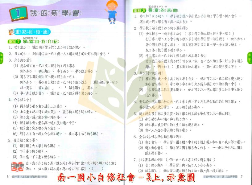 南一國小114上 最新版《國小自修》新超群自修 1~6年級 國語 數學 生活 自然 社會 附課本 習作解答 附解答 114上, 新超群自修, 國小自修, 南一版, 國語, 數學, 自然, 社會, 生活, 1~6年級, 附課本解答, 附習作解答