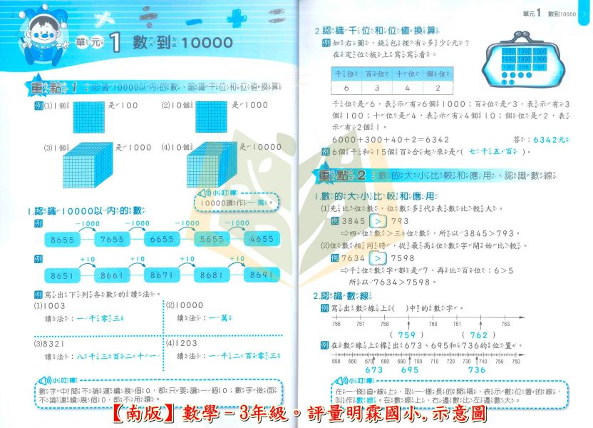 明霖國小 國小評量 課堂評量 適用南一 114上 113下 國小1~6年級 國語 數學 生活 自然 社會 附解答 附5回月考複習卷+1回全冊複習卷 
