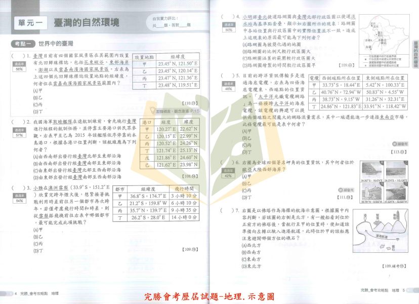 116國中會考 南一 完勝會考攻略 【主題式歷屆試題】收錄近10年考題｜國文/英語/數學/理化/生物/地科/地理/歷史/公民 附解答 116會考 南一 完勝會考攻略 主題式歷屆試題 模擬試題 真人影音講解 附解答 國文 英語 數學 理化 生物 地科 地理 歷史 公民 全科