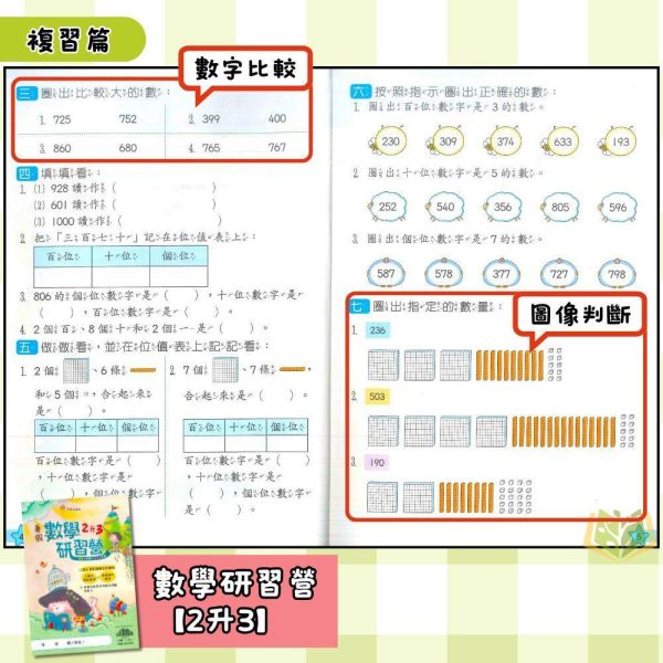 國小暑假先修｜翰林國小 國語研習營／數學研習營／國數大滿貫 1-6年級（附解答） 翰林教材,暑假作業,國小複習,國語研習營,數學研習營,國數大滿貫,升年級先修,附解答,國小教材,暑假練習本
