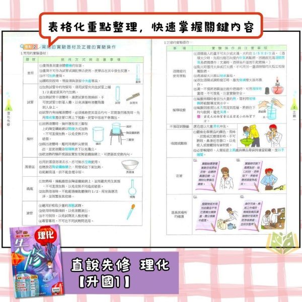 國中暑假先修｜高升鑫國中 直說先修 英語／數學／理化 升國一～升國二（附解答） 國中先修,暑假教材,升國一,升國二,英語數學理化,高升鑫教材,直說先修,附解答,國中複習,暑假練習本