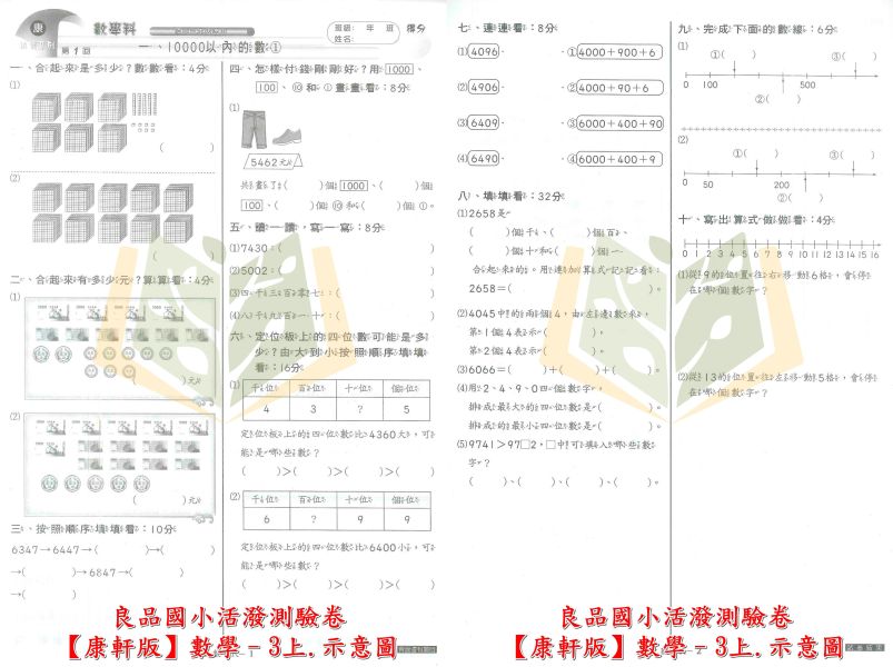 良品國小 114上 最新版 國小測驗卷《活潑測驗卷》適用康軒 國小1~6年級 國語 數學 自然 社會 附解答＋雙面試題 114上, 良品, 測驗卷, 活潑測驗卷, 素養測驗卷, 國小測驗卷, 康軒版, 國語, 數學, 自然, 社會, 附解答, 雙面試題, 可撕式, 考前複習, 模擬考卷