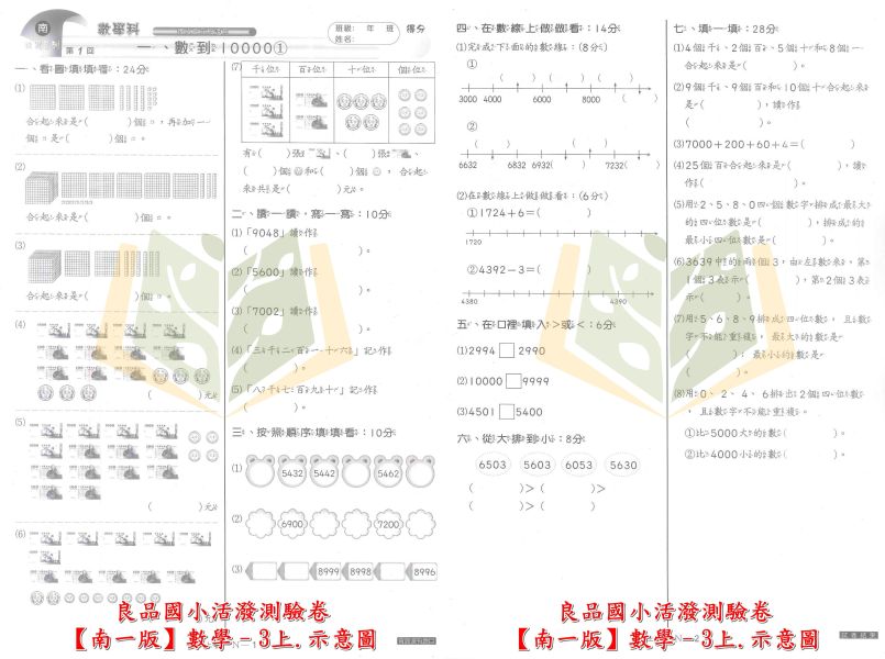 良品國小 114上 最新版國小測驗卷《活潑測驗卷》適用南一 國小1~6年級 國語 數學 自然 社會 附解答＋雙面試題 114上, 良品, 測驗卷, 活潑測驗卷, 素養測驗卷, 國小測驗卷, 南一版, 國語, 數學, 自然, 社會, 附解答, 雙面試題, 可撕式, 考前複習, 模擬考卷