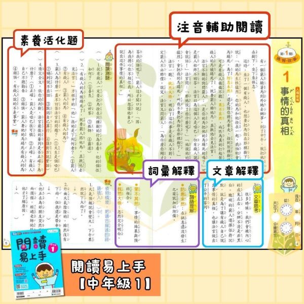 店長推薦 閱讀首選 康軒國小【閱讀易上手】低/中/高年級｜附QR國語補充學習 附解答｜【國小國語輔材】 康軒國小 閱讀易上手 1~6年級 國小國語 附解答 QR國語補充學習 閱讀素養 自主學習 閱讀能力 閱讀測驗 小學生閱讀