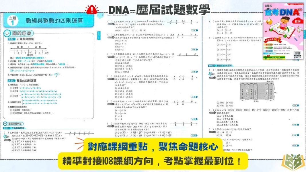 115國中會考 明霖 DNA【主題式歷屆試題】｜國文/英語/數學/自然/生物/理化/地科/社會/地理/歷史/公民 附解答 115會考 金安 考前30天 模擬題本 素養閱讀 會考衝刺 國文 英語 數學 自然 社會 題庫 附詳解 解題技巧 國中會考