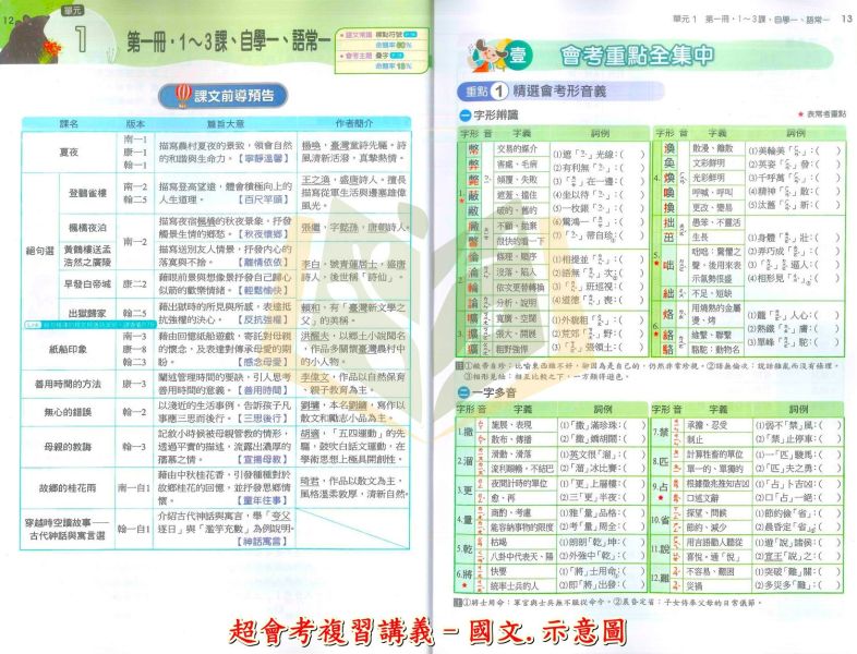南一國中 115會考 超會考複習講義 國文 英語 數學 生物 理化 地科 地理 歷史 公民 附解答【國中會考】 