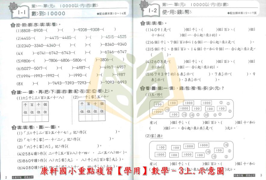康軒國小 114上 最新版 重點複習《學生用/教師用》國小1~6年級 國語 數學 自然 社會 康軒重點複習、114上、國小複習教材、學生用無解答、教師用解答、國小1~6年級、國語、數學、自然、社會