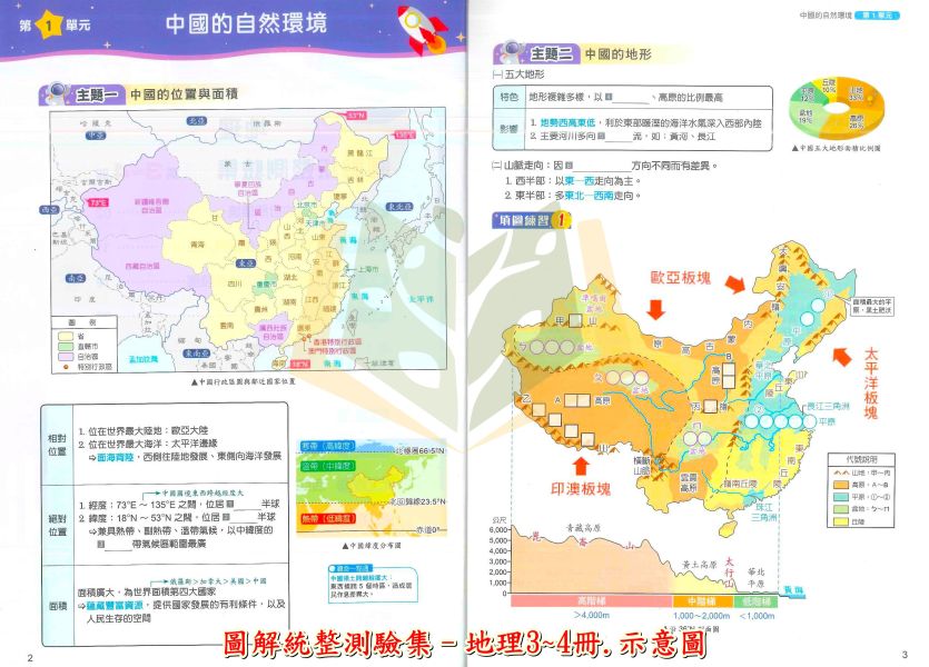奇鼎國中 圖解統整測驗集【第1~2冊】【第3~4冊】–地理 歷史 公民【國中社會輔材】 