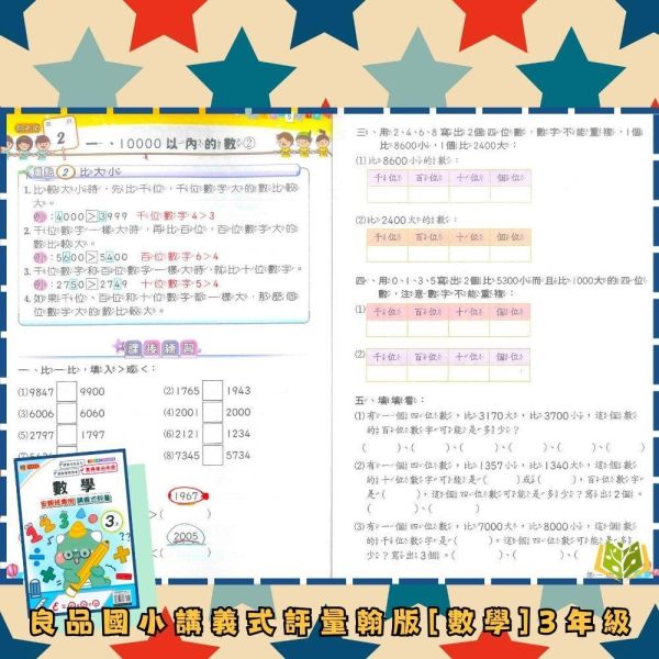 良品國小 115上｜【講義式評量】｜適用翰林版｜國小1~6年級｜國語/數學/生活/自然/社會｜附解答＋5回月考複習卷 良品國小115上,講義式評量,翰林版,國小評量,國語評量,數學評量,生活評量,自然評量,社會評量,月考複習卷,附解答
