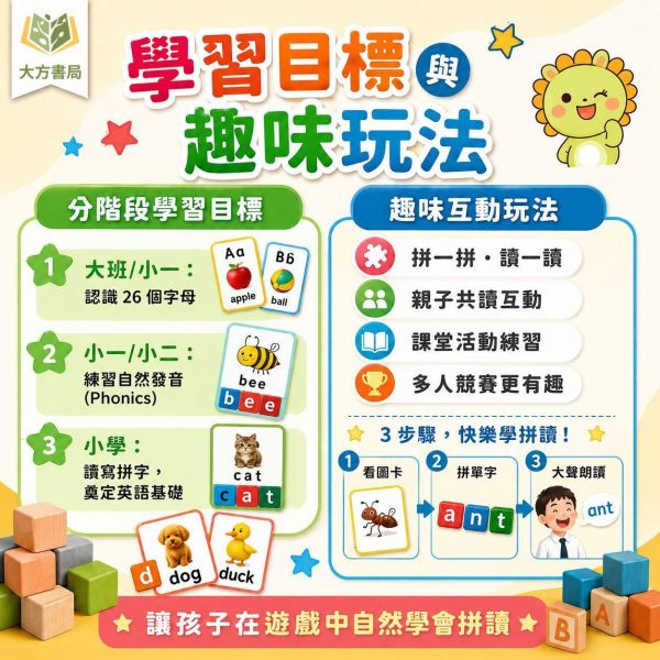 瑞華國小 英語啟蒙教具【英語單字拼讀積木/英文拼讀單字卡】看圖拼字學習｜自然發音 字母拼字 親子互動 單字學習 幼兒英文 國小英文 英語教材 兒童益智遊戲 英文拼讀學習玩具｜【桌遊】 瑞華國小,英語單字拼讀積木,英文拼讀單字卡,英語啟蒙教具,看圖拼字,自然發音,字母拼字,單字學習,幼兒英文,國小英文,英語教材,益智遊戲