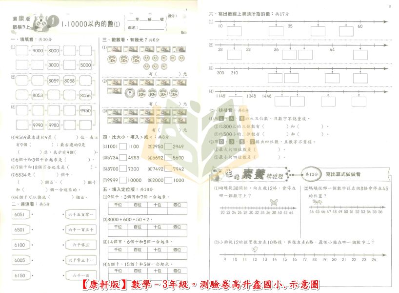 高升鑫國小 國小測驗卷 直說測驗卷 適用康軒 翰林 南一 114上 國小1~6年級 國語 數學 自然 社會 雙面試題 附解答 