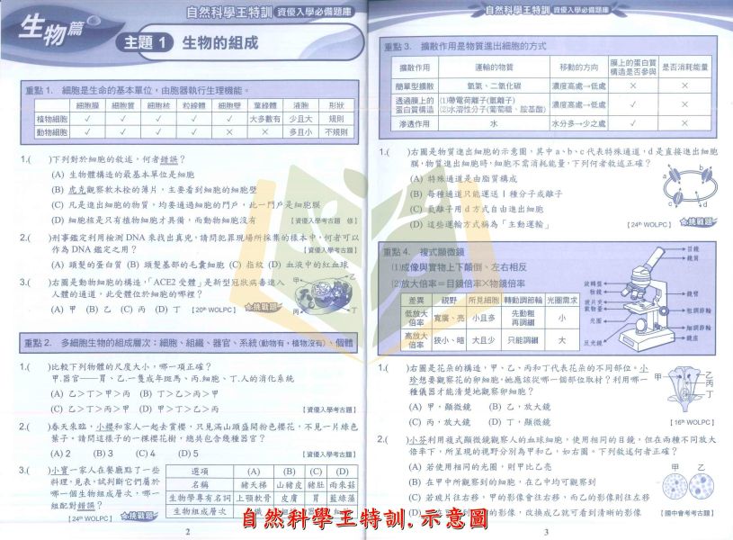 奧林匹克國小【自然科學王特訓】資優入學必備題庫｜適用5~6年級｜附解答【升國中/私中教材】 