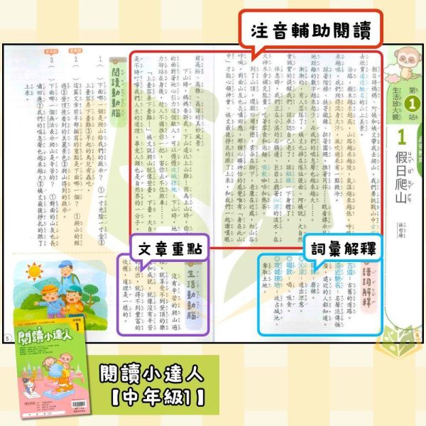 店長推薦 閱讀首選 翰林國小【閱讀小達人】低/中/高年級｜附QR國語補充學習/附解答｜【國小國語輔材】 翰林國小 閱讀小達人 1-6年級 國小國語附解答 跨領域閱讀 生活化文章 素養測驗 QR補充影片 自主學習 課綱銜接 閱讀理解能力