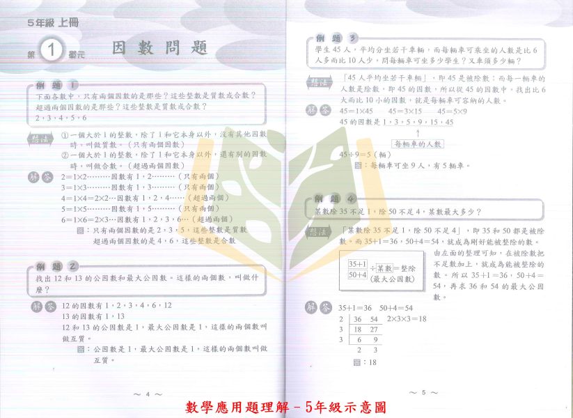 光田國小 數學應用題理解 國小數學 1~6年級 附解答【國小數學輔材】 