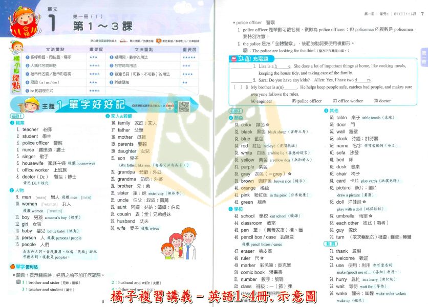 翰林國中 115會考 橘子複習講義 國文 英語 數學 生物 理化 地科 地理 歷史 公民 附解答【國中會考】 