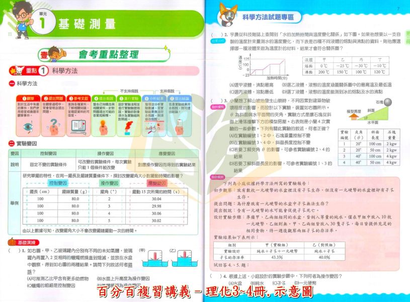 南一國中 115會考 百分百複習講義 國文 英語 數學 生物 理化 地科 地理 歷史 公民 附解答【國中會考】 