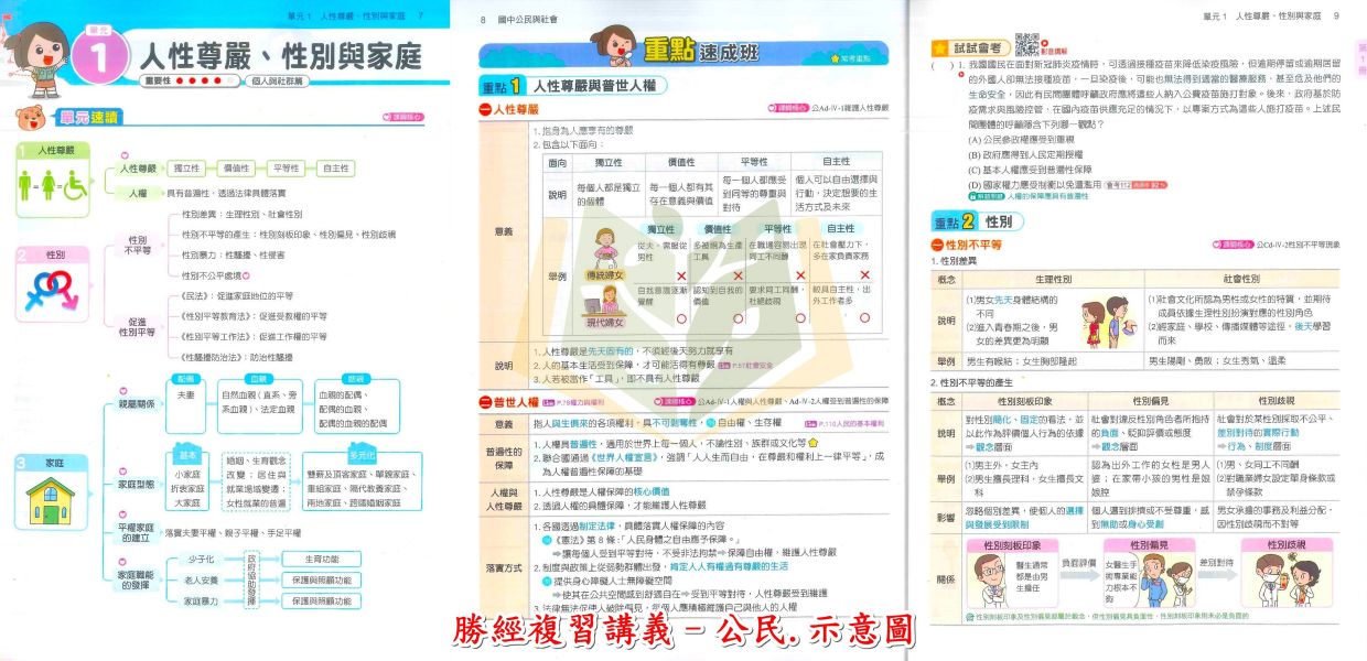 康軒國中 115會考 勝經複習講義 國文 英語 數學 生物 理化 地理 歷史 公民 附解答【國中會考】 