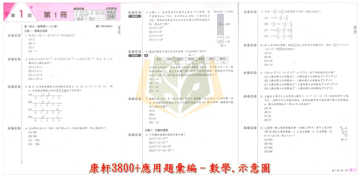 115會考 康軒國中 3800+應用題彙編 國文 英語 數學 自然 社會 附解答【套書】【國中會考】 國中會考、康軒3800+應用題、115會考、國英數自然社、模擬試題、素養題、附解答、影音解析、會考複習、全科練習
