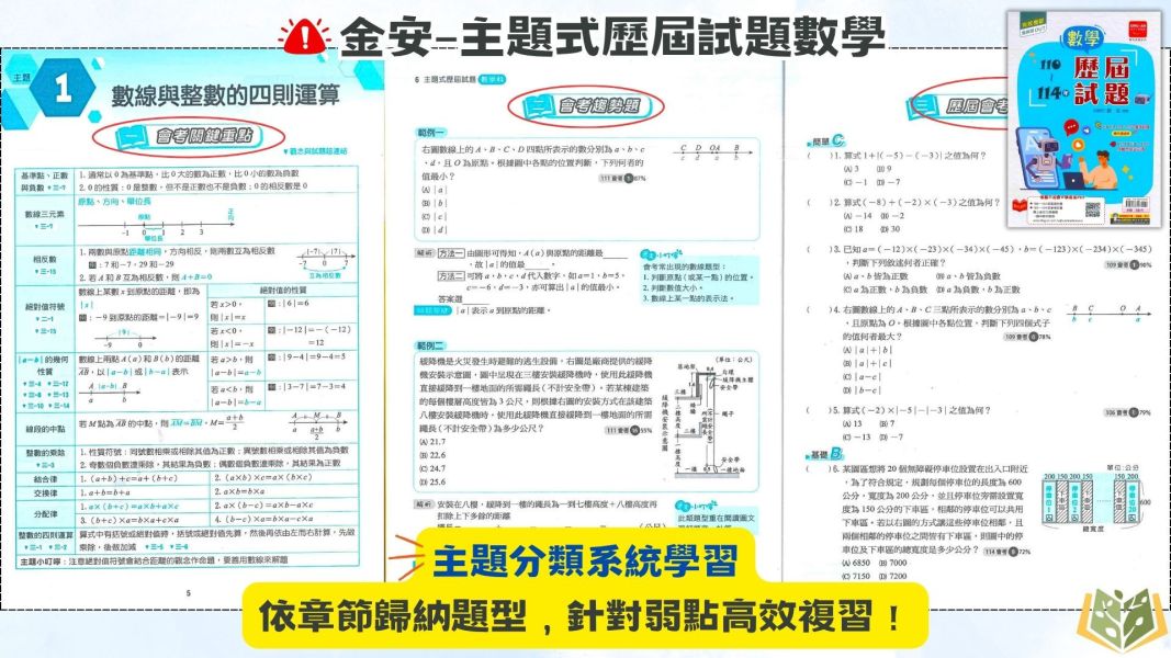 115國中會考 金安【主題式歷屆試題】收錄110年~114年考題｜ 國文/英語/數學/自然/理化+地科/地理/歷史/公民 附解答 國中會考,115會考,金安國中,主題式歷屆試題,國文,英語,數學,自然,理化,地科,地理,歷史,公民,附解答,會考複習