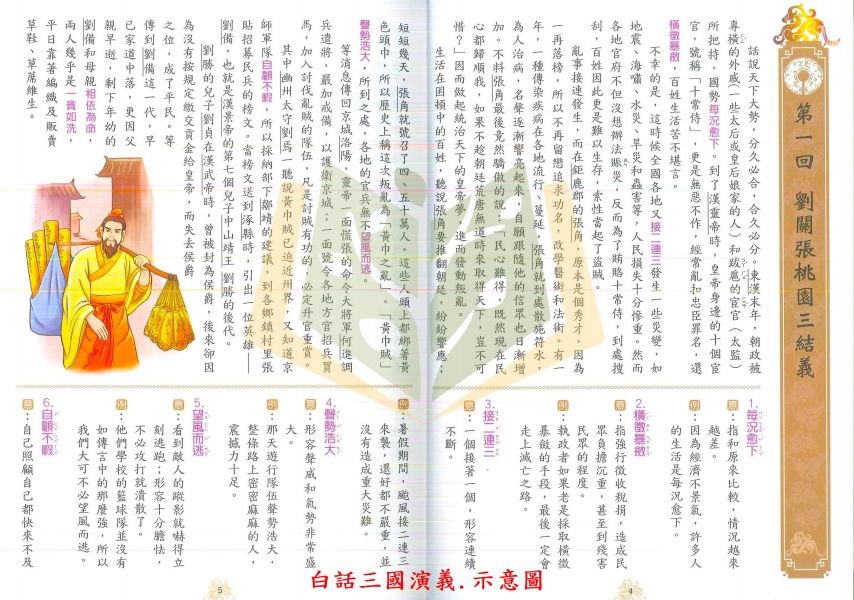 捷英社國小 古典文學閱讀系列 白話水滸傳 白話西遊記 白話三國演義 白話封神演義 白話世說新語 附解答 