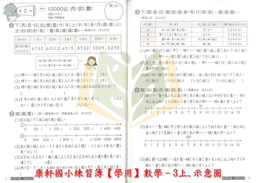 康軒國小 114上 最新版 練習簿《學生用/教師用》國小1~6年級 國語 數學 生活 自然 社會 康軒練習簿、國小練習簿、學生用無解答、教師用解答本、114上、國語、數學、自然、生活、社會、國小1~6年級