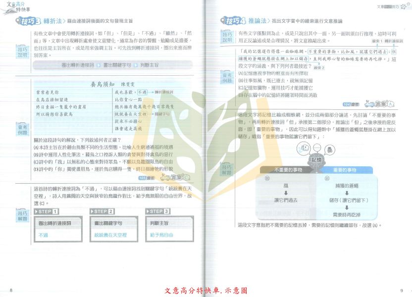 奇鼎國中 閱讀素養特攻 文意高分特快車 閱讀超會考 會考文意萬花筒 文言文解透析【國中國文輔材】 