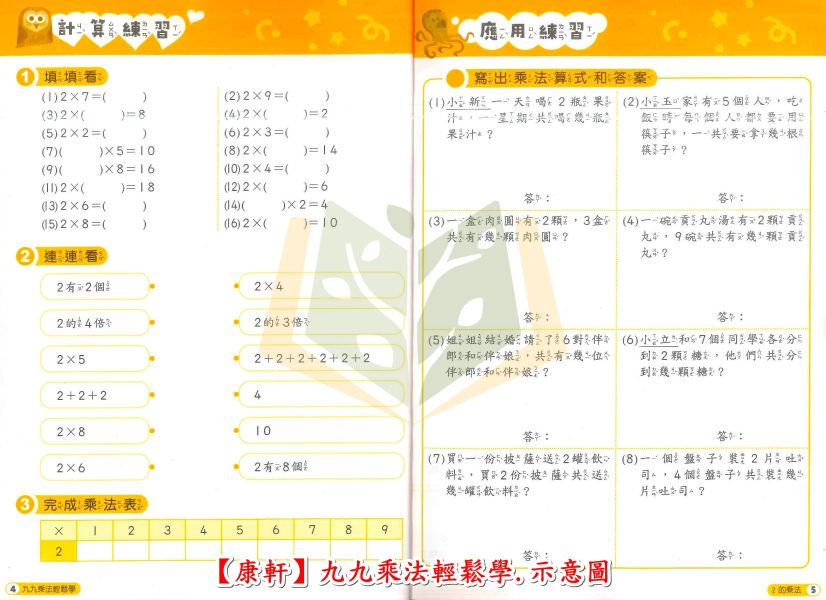 康軒國小 加減法 九九乘法 輕鬆學 國小數學 低年級 附解答【國小數學輔材】 
