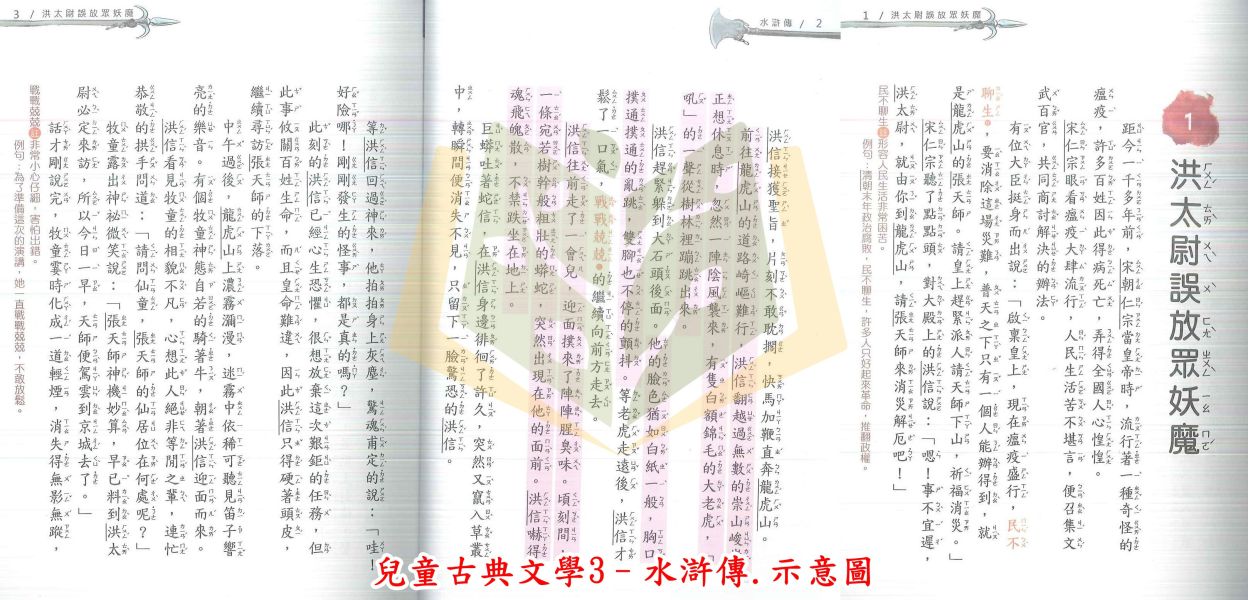 聚光文創 兒童古典文學1~6集 三國演義 紅樓夢 水滸傳 西遊記 封神榜【圖書】 