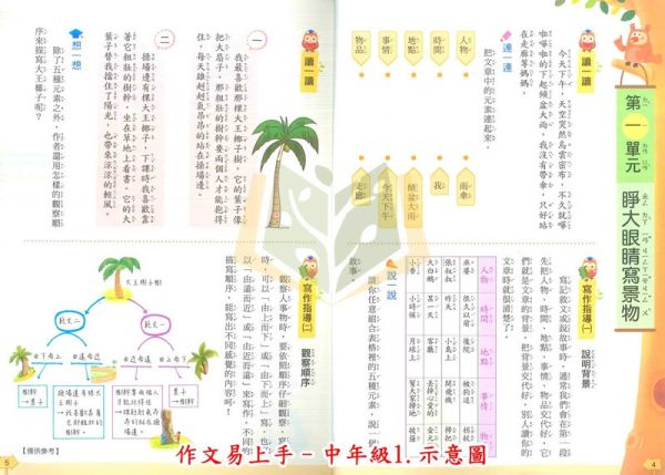 康軒國小 作文易上手 國小國語 中年級 高年級 附解答【國小國語輔材】 