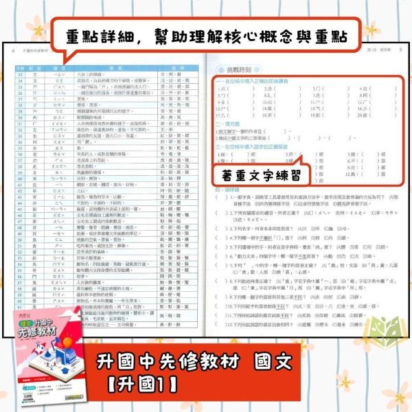 國中暑假先修｜康軒國中 升國中先修教材 國文／英語／數學 升國一（附解答） 國中先修,升國一,康軒教材,國文英語數學,暑假教材,國中預習,銜接課程,附解答,基礎學習,暑假練習本