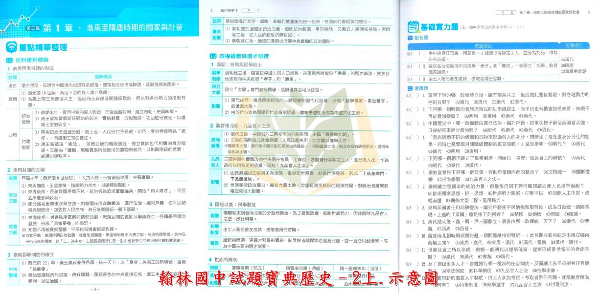 翰林國中 114上 最新版 國中評量《試題寶典》國一 國二 國三 7 8 9年級 國文 英語 數學 自然 地理 歷史 公民 附解答 試題寶典, 國中評量, 國一, 國二, 國三, 康軒, 國文, 英語, 數學, 自然, 地理, 歷史, 公民, 附解答, 試題練習, 題庫, 加強練習, 課後練習, 114上