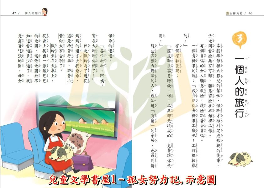 聚光文創  西洋經典文學 1~8集 孤女努力記 湯姆歷險記 綠野仙蹤 小天使海蒂 天方夜譚 小公子 簡愛 小婦人【圖書】 