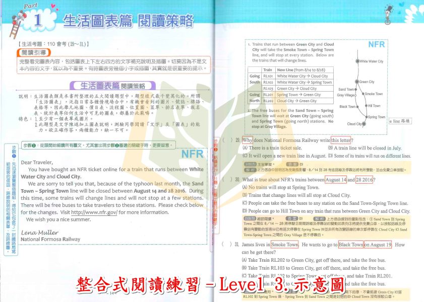 翰林國中 整合式閱讀練習–Level 1~3集【國中英語輔材】 