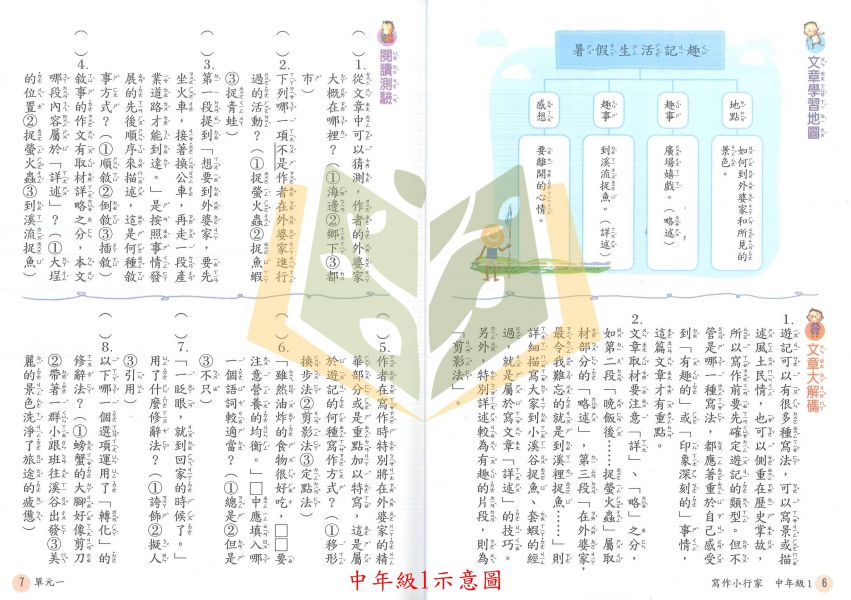 南一國小 寫作小行家 國小國語 中年級 高年級 附解答【國小國語輔材】 