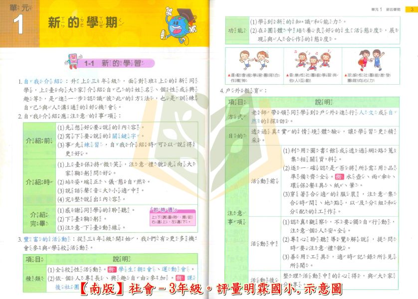 明霖國小 國小評量 課堂評量 適用南一 114上 113下 國小1~6年級 國語 數學 生活 自然 社會 附解答 附5回月考複習卷+1回全冊複習卷 