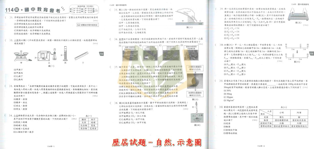 金安國中 115會考 歷屆試題 國文 英語 數學 自然 社會 模擬題本 附解答【國中會考】 國中會考,115會考,金安國中,歷屆試題,國文,英語,數學,自然,社會,模擬題本,會考複習,附解答,考前衝刺