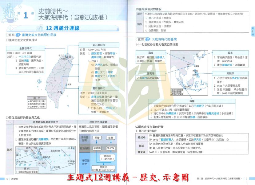 會考推薦 115國中會考 翰林【主題式12週講義】｜國文/英語/數學/生物/理化/地科/地理/歷史/公民｜附詳解+答題技巧｜【國中會考】 