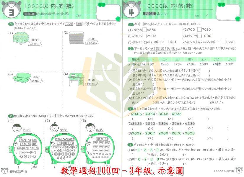 康軒國小 數學過招100回 國小數學 1~6年級 附解答【國小數學輔材】 