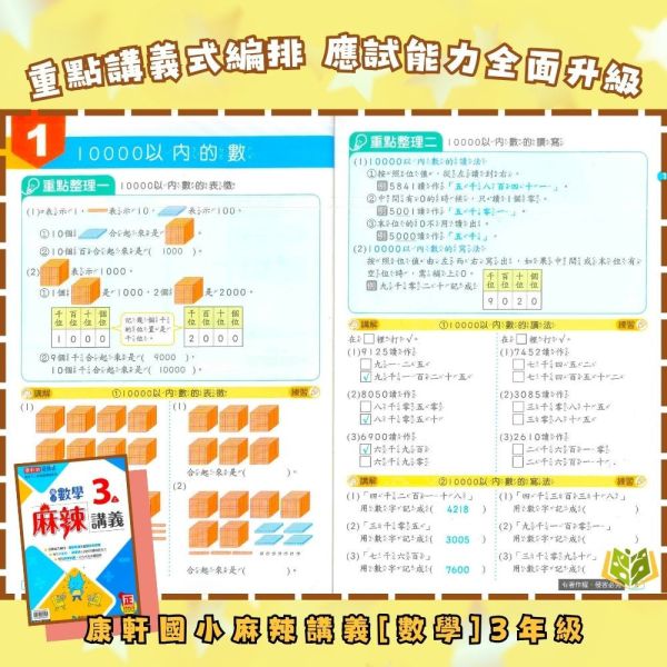 【麻辣講義/小無敵/點線面】國小數學講義 康軒/翰林/南一 114下 國小3~6年級｜附解答 高難度題型｜ 