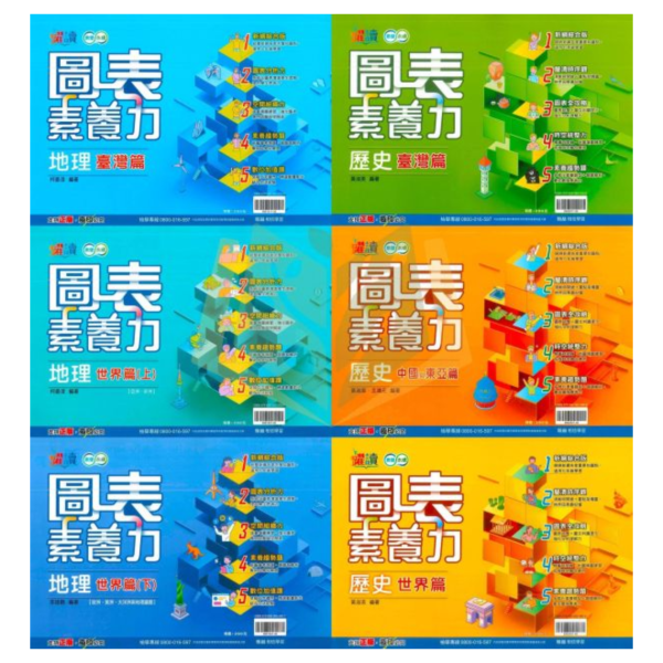 翰林國中【圖表素養力 地理/歷史篇】｜地理臺灣篇‧世界篇‧歷史臺灣篇‧中國與東亞篇‧世界篇【國中社會輔材】 翰林 圖表素養力 地理 歷史 國中 社會 會考 素養題 圖表判讀 時序觀念 空間感 108課綱 重點整理 模擬試題 學習輔材