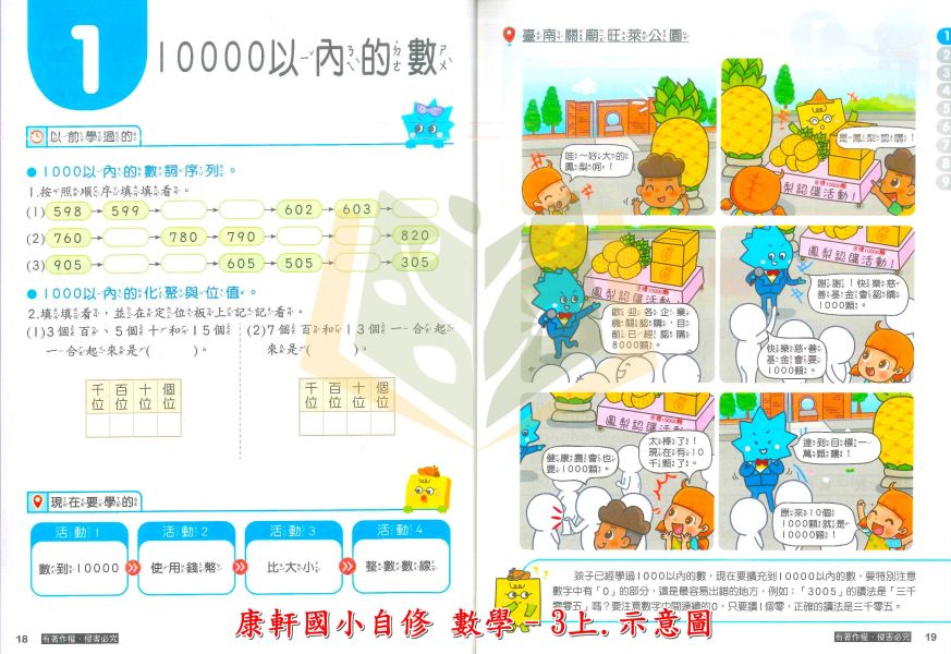 康軒國小 114上 最新版《國小自修》學習自修 1~6年級 國語 數學 自然 社會 附課本 習作解答 附解答 114上, 學習自修, 國小自修, 康軒版, 國語, 數學, 自然, 社會, 1~6年級, 附課本解答, 附習作解答