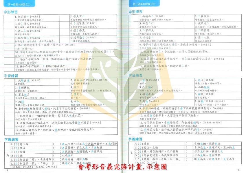 螢火蟲國中 會考完勝計畫【形音義/形音義檢測卷/成語詞語/成語詞語檢測卷/白話詩文/文言文/作文/素養作文突圍/閱讀素養解題全攻略】國中 7 8 9 年級｜附解答｜【國中國文輔材】 