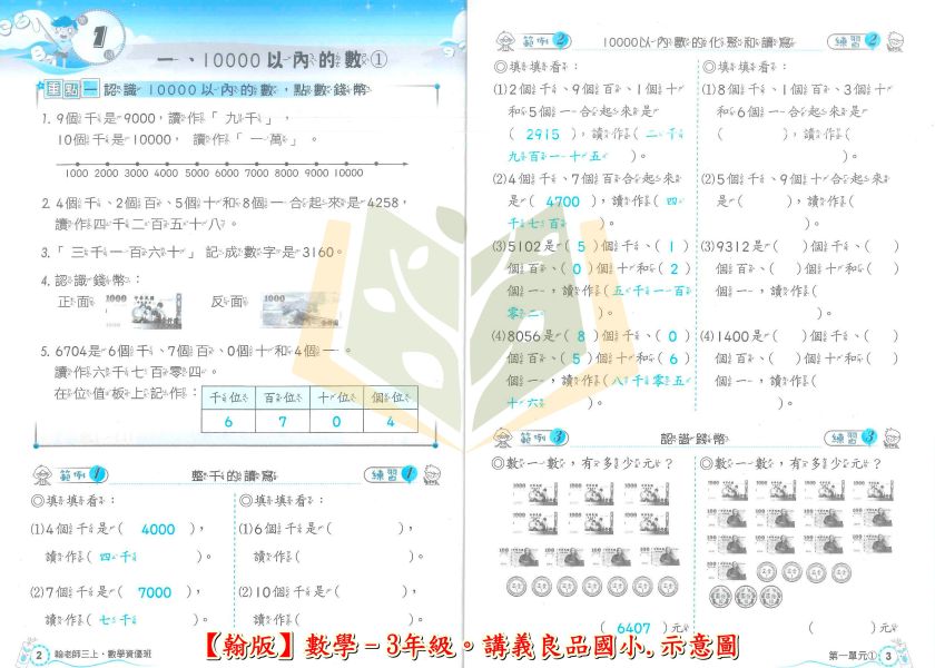 良品國小 114上 最新版 國小講義《資優班專用講義》適用康軒/翰林/南一 國小3~6年級  數學  附解答 114上, 良品, 國小講義, 資優班講義, 高難度講義, 數學, 國小3~6年級, 康軒, 翰林, 南一, 附解答, 補習班教材, 安親班專用, 條列重點