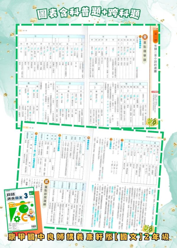 鼎甲國中【良師講義】進階講義 114下 國中7~9年級｜國文/英語/數學/自然｜適用康軒/翰林/南一｜附解答 鼎甲良師講義、國中進階講義、114下、7-9年級、國文英語數學自然、三版適用、附解答、國中複習教材、考試講義