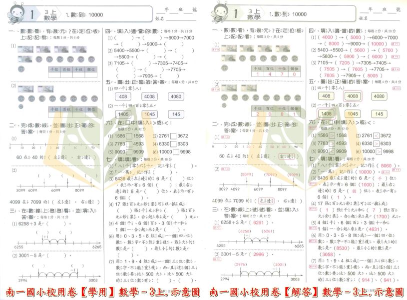 南一國小 114上 最新版《國小校用卷》國小自學診斷評量單 國小1~6年級 國語 數學 生活 自然 社會 《學用+解答》 南一國小校用卷、國小診斷評量、自學評量單、114上最新版、國語.數學.生活.自然.社會、國小題本解答、期中期末複習
