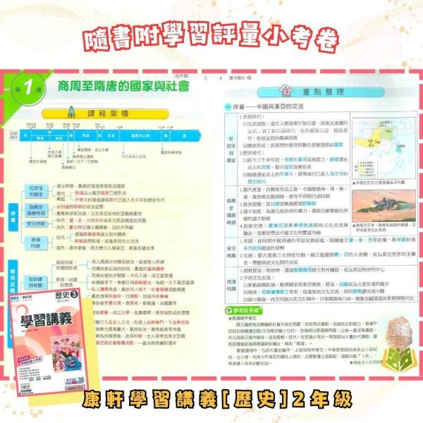 【學習講義】標準講義 115上 國中7~9年級｜國文/英語 數學/自然/歷史/地理/公民｜康軒/翰林/南一｜附解答 康軒講義, 國中講義, 學習講義, 國一, 國二, 國三, 國文, 英語, 數學, 自然, 地理, 歷史, 公民, 附解答, 115上, 7年級, 8年級, 9年級, 補習班教材, 基礎適中