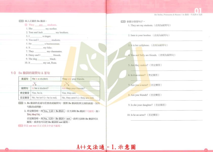 堂奧國中 A++文法通–1~5集 實力養成試題本【國中英語輔材】 
