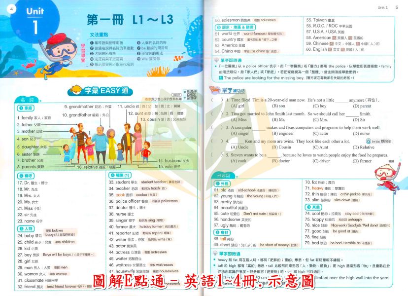 康軒國中 115會考 麻辣複習講義系列 英語圖解E點通 數學易點通 附解答【國中會考】 