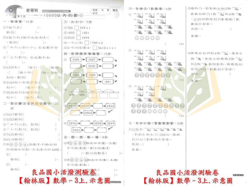 良品國小 114上 最新版 國小測驗卷《活潑測驗卷》適用翰林 國小1~6年級 國語 數學 自然 社會 附解答＋雙面試題 114上, 良品, 測驗卷, 活潑測驗卷, 素養測驗卷, 國小測驗卷, 翰林版, 國語, 數學, 自然, 社會, 附解答, 雙面試題, 可撕式, 考前複習, 模擬考卷
