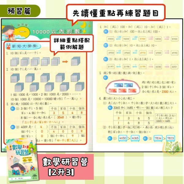 國小暑假先修｜翰林國小 國語研習營／數學研習營／國數大滿貫 1-6年級（附解答） 翰林教材,暑假作業,國小複習,國語研習營,數學研習營,國數大滿貫,升年級先修,附解答,國小教材,暑假練習本